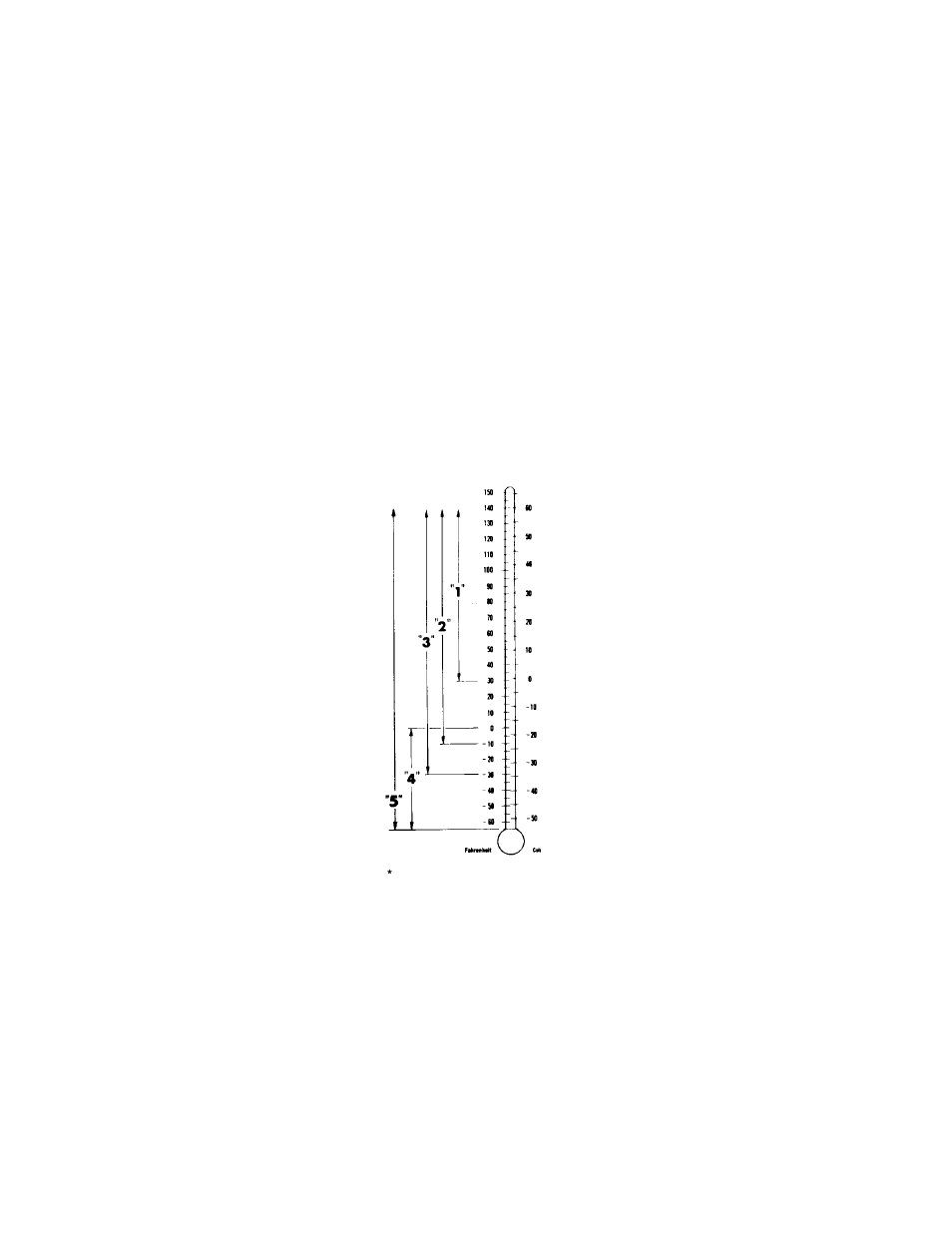 Specifications and service data, Lubrication | Gradall 534B (9103-1390) Service Manual User Manual | Page 163 / 266