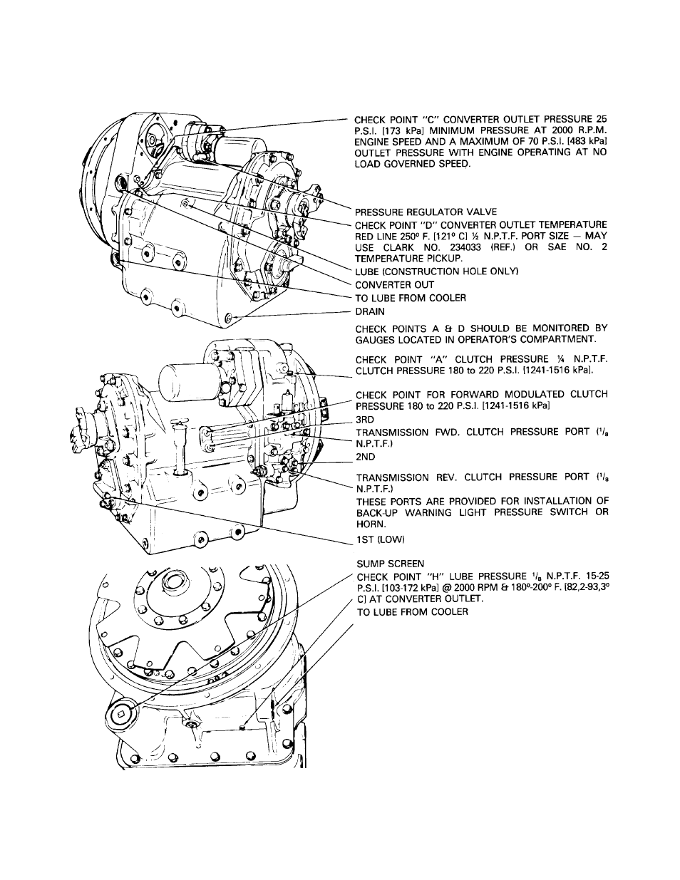 Pressure check points | Gradall 534B (9103-1390) Service Manual User Manual | Page 166 / 266