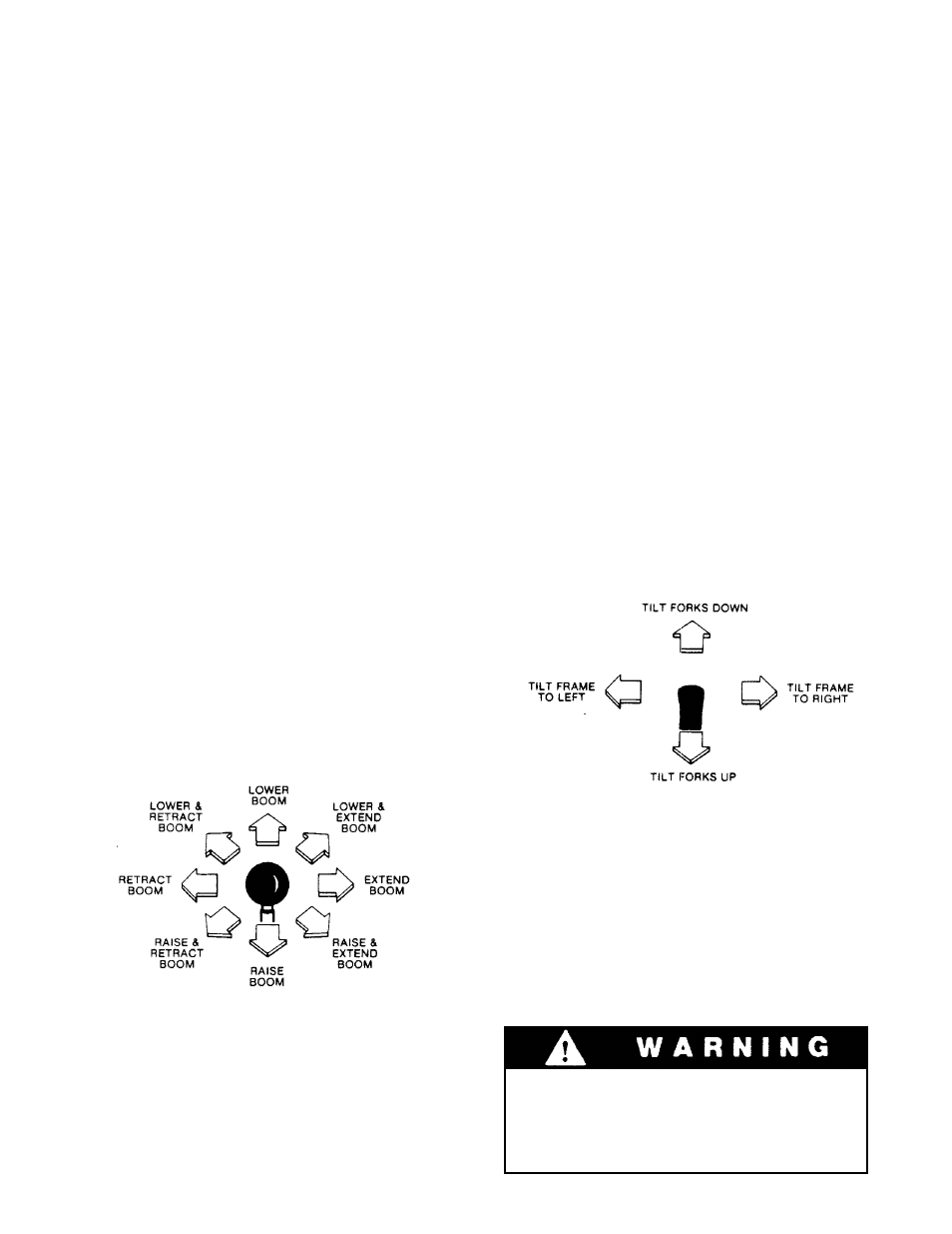 Operating procedures and techniques, Hydraulic controls | Gradall 534B (9103-1390) Service Manual User Manual | Page 30 / 266