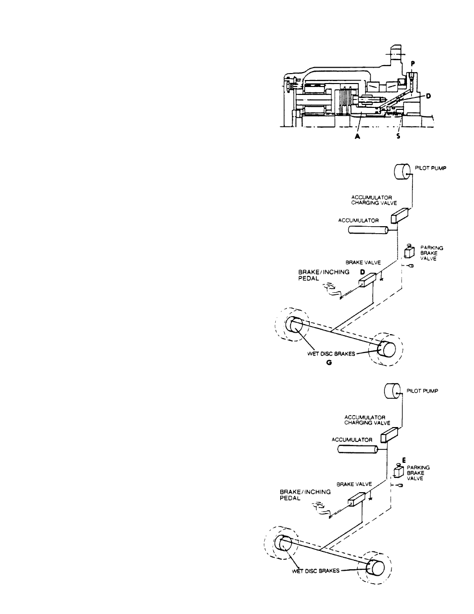 Hydraulic service brakes, wet disc brakes, Service & parking brake applications | Gradall 534B (9103-1390) Service Manual User Manual | Page 50 / 266