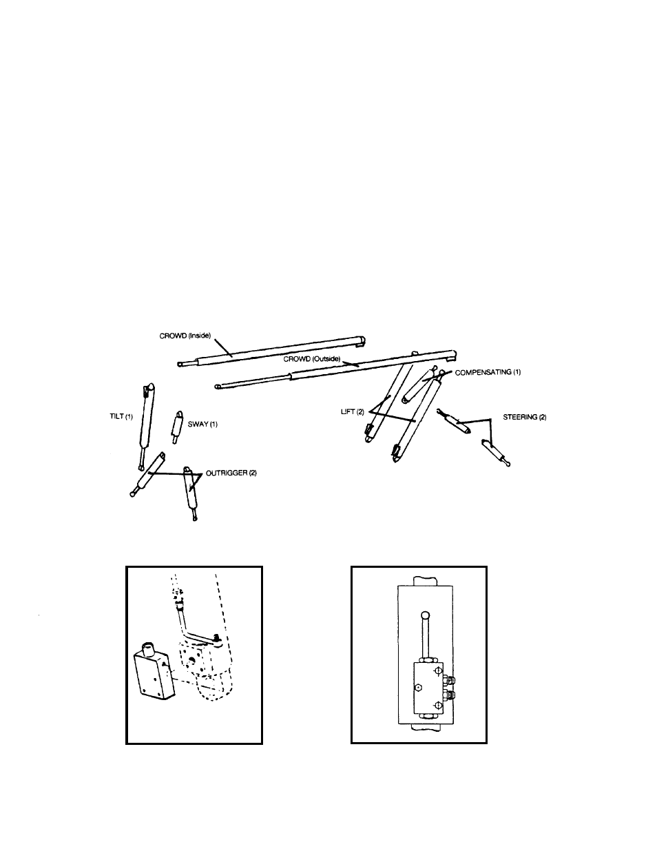 Hydraulic cylinders | Gradall 534B (9103-1390) Service Manual User Manual | Page 52 / 266