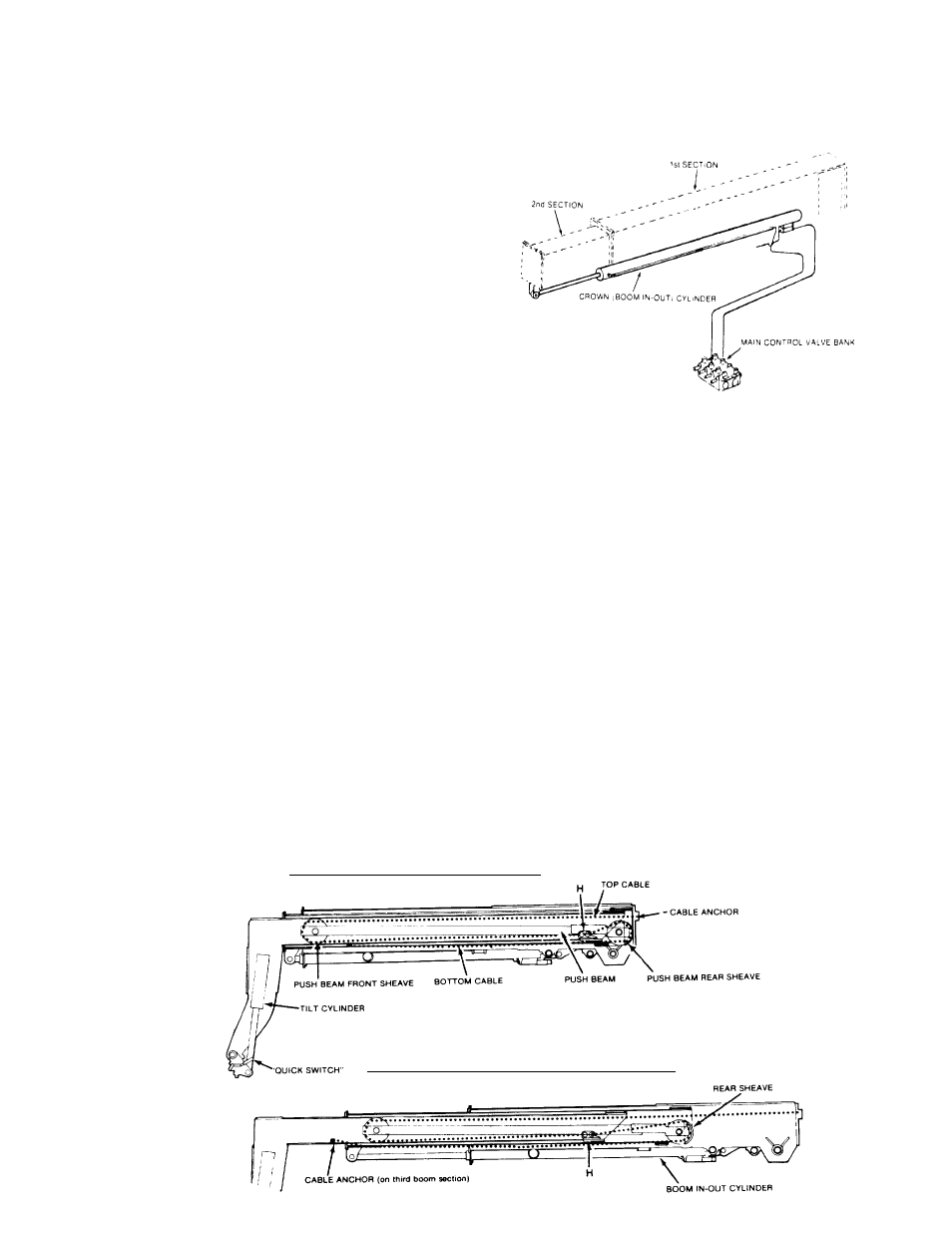 Crowd circuit & movements | Gradall 534B (9103-1390) Service Manual User Manual | Page 56 / 266