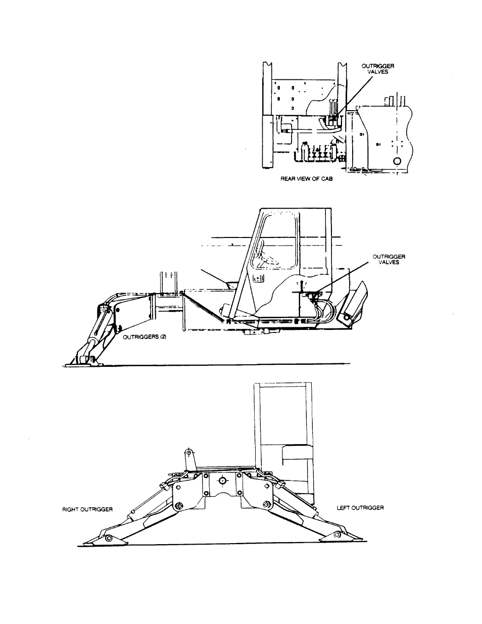 Outrigger circuits (optional) | Gradall 534B (9103-1390) Service Manual User Manual | Page 59 / 266