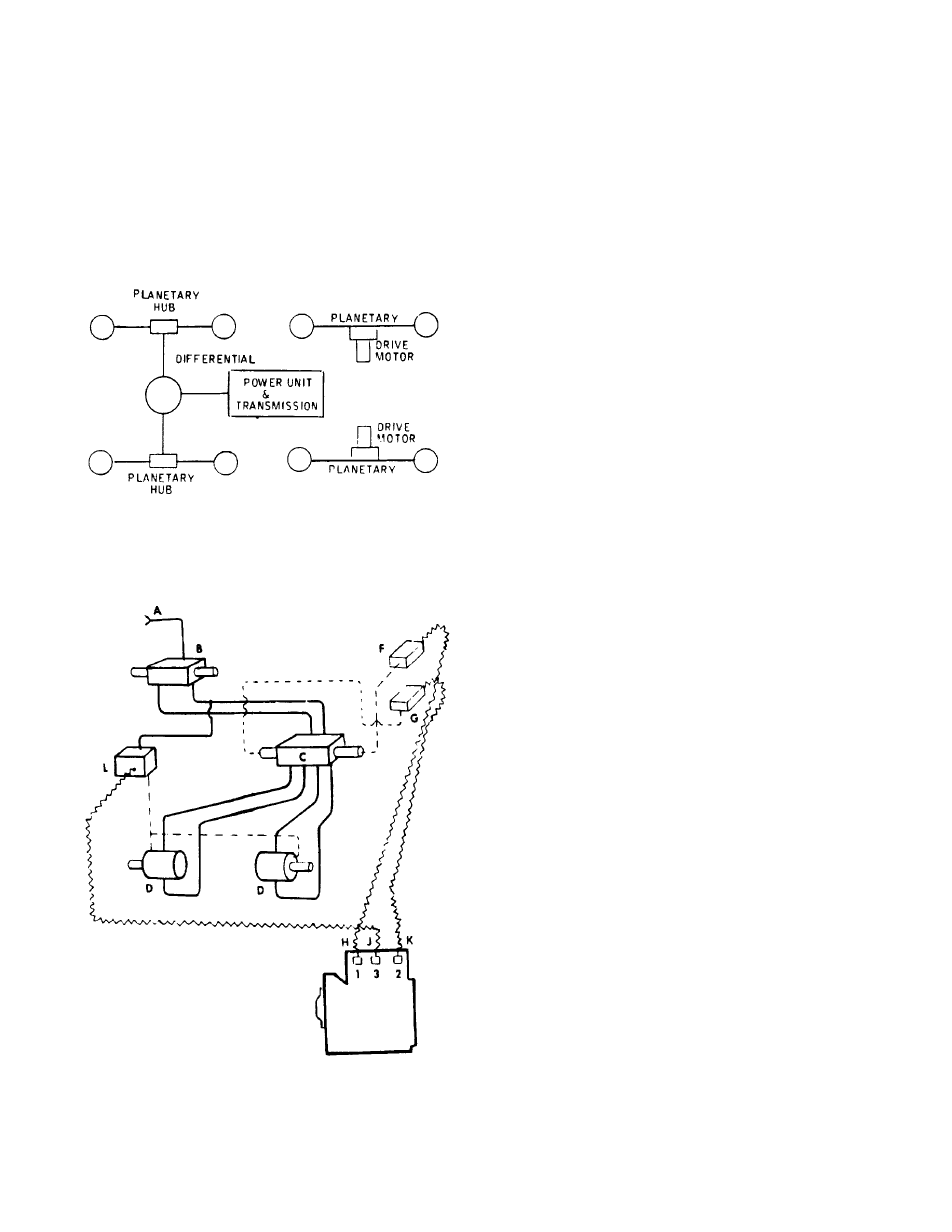 Front & rear wheel drive | Gradall 534B (9103-1390) Service Manual User Manual | Page 60 / 266