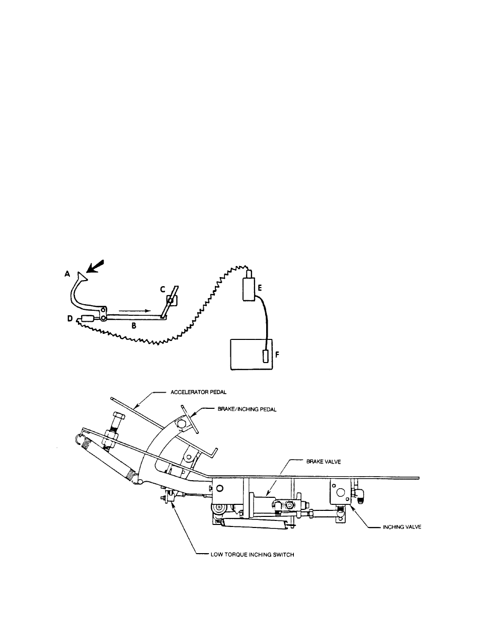 Inching | Gradall 534B (9103-1390) Service Manual User Manual | Page 62 / 266