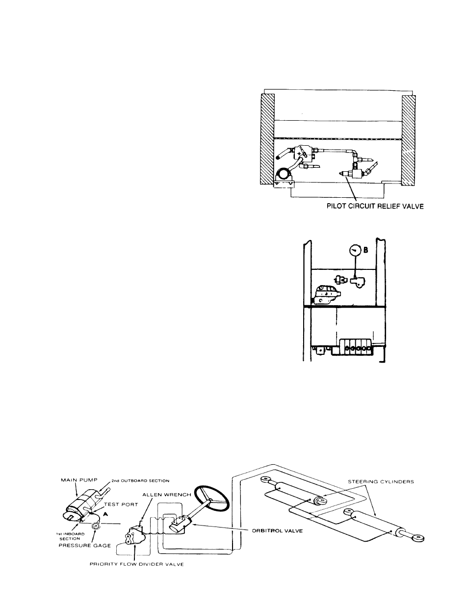 How to test and adjust pilot pump relief valve | Gradall 534B (9103-1390) Service Manual User Manual | Page 83 / 266