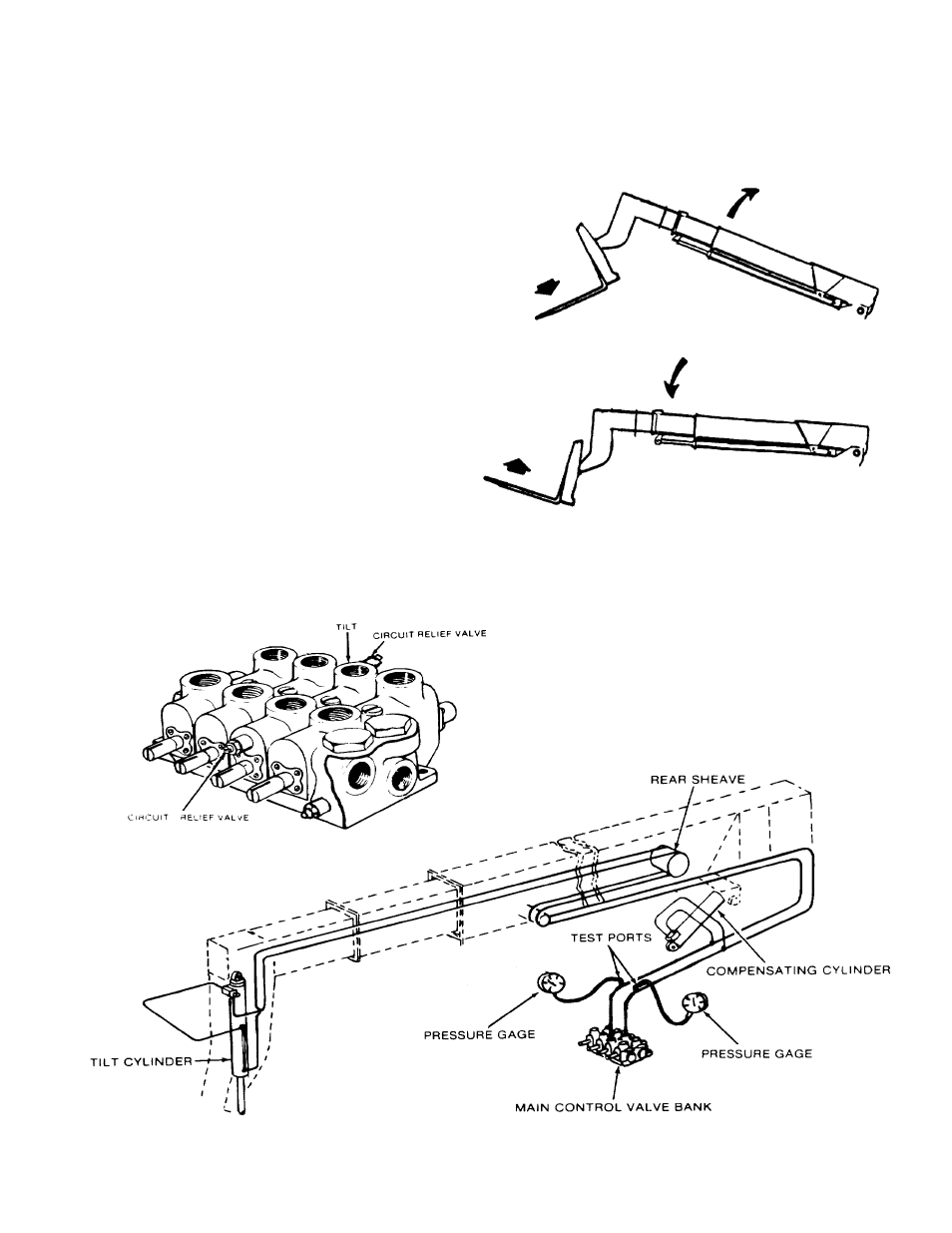 How to test tilt circuit relief valves | Gradall 534B (9103-1390) Service Manual User Manual | Page 84 / 266