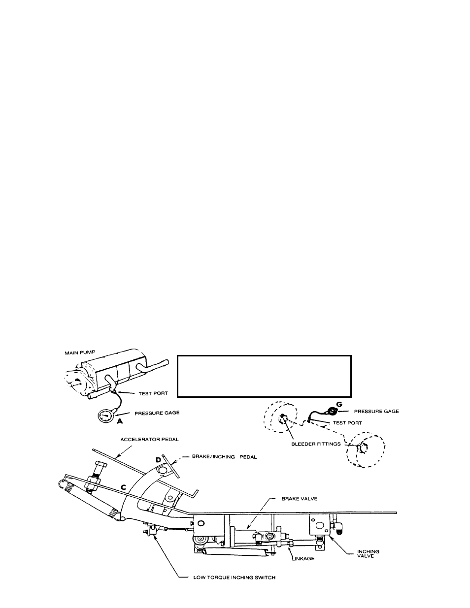 How to test and adjust the inching system | Gradall 534B (9103-1390) Service Manual User Manual | Page 88 / 266