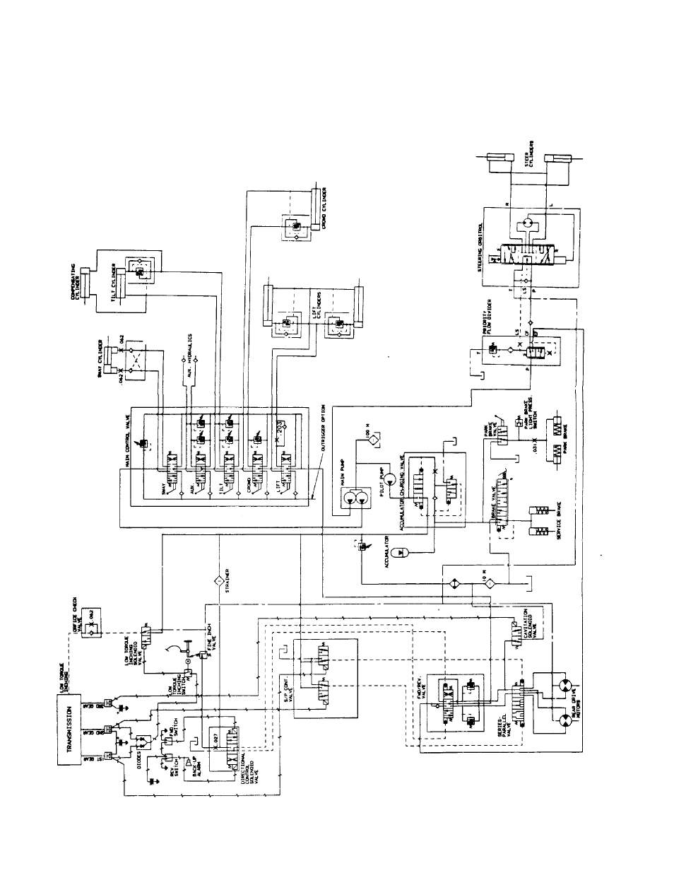 Hydraulic schematic drawing | Gradall 534B (9103-1390) Service Manual User Manual | Page 93 / 266