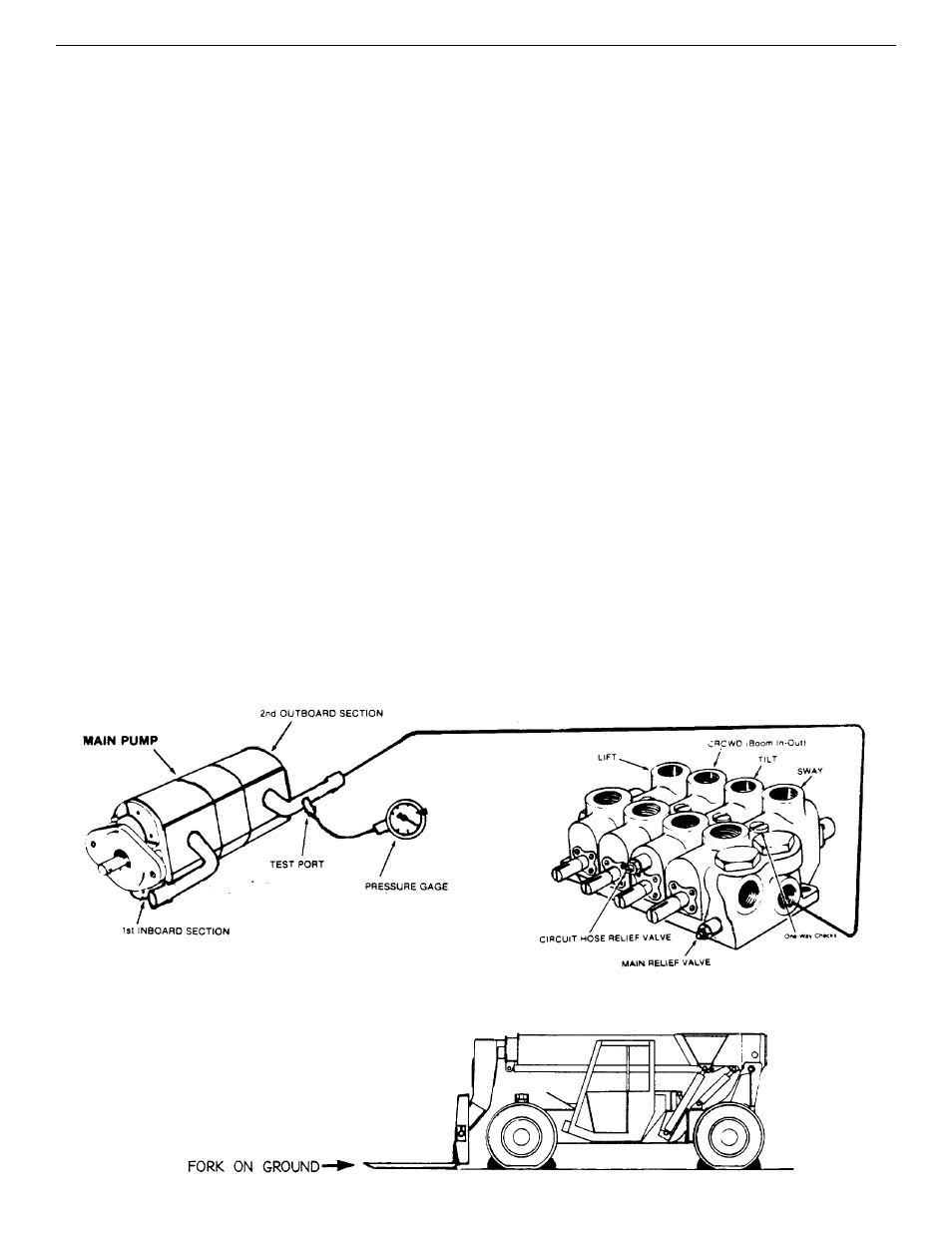 Gradall 534B (9020-7317) Service Manual User Manual | Page 111 / 244