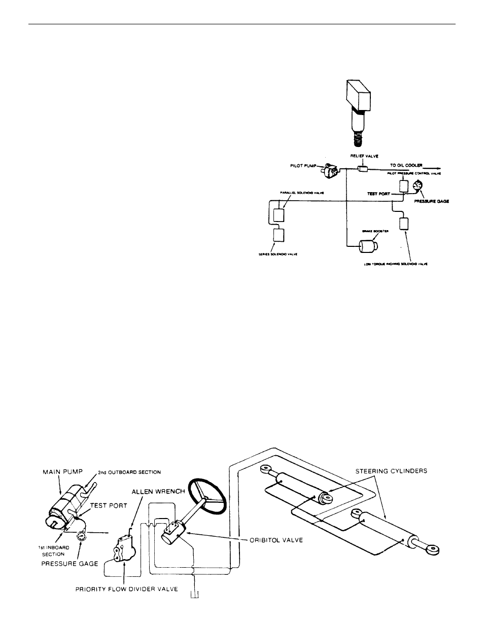 Gradall 534B (9020-7317) Service Manual User Manual | Page 112 / 244