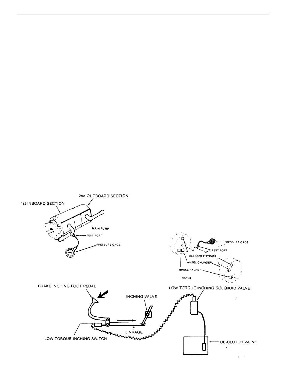 Gradall 534B (9020-7317) Service Manual User Manual | Page 116 / 244