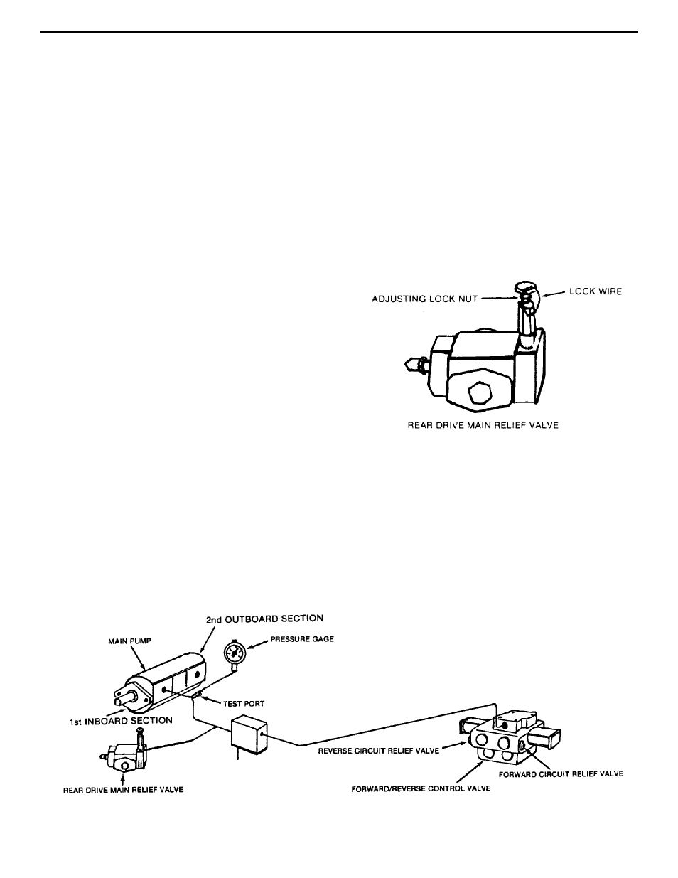 Gradall 534B (9020-7317) Service Manual User Manual | Page 125 / 244
