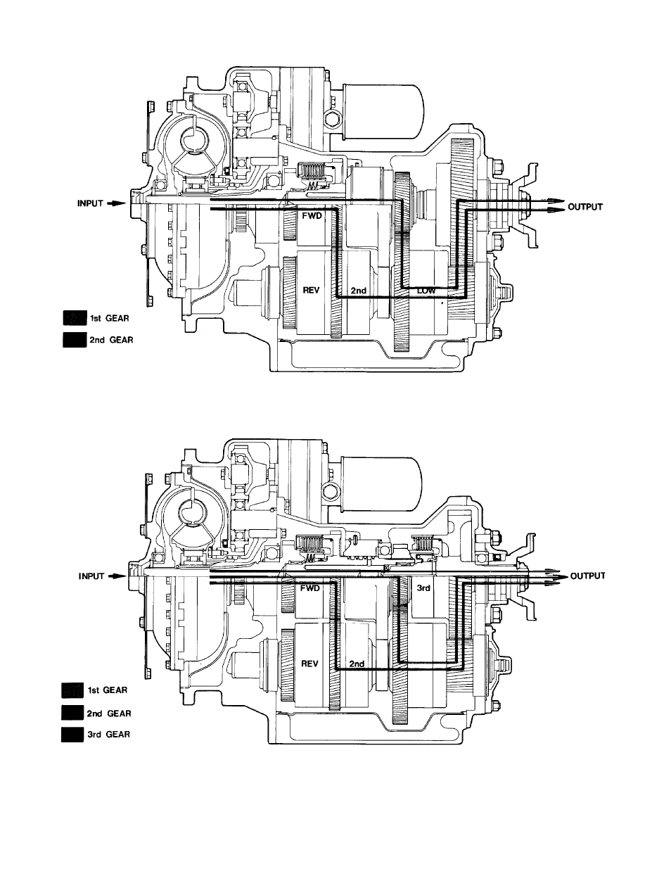 Typical two and three speed power flow | Gradall 534B (9020-7317) Service Manual User Manual | Page 201 / 244