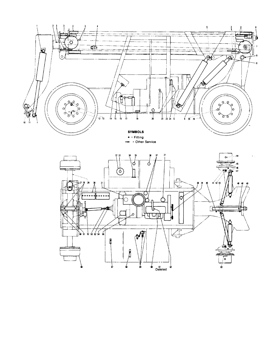 Lubrication & maintenance diagram | Gradall 534B (9020-7317) Service Manual User Manual | Page 24 / 244