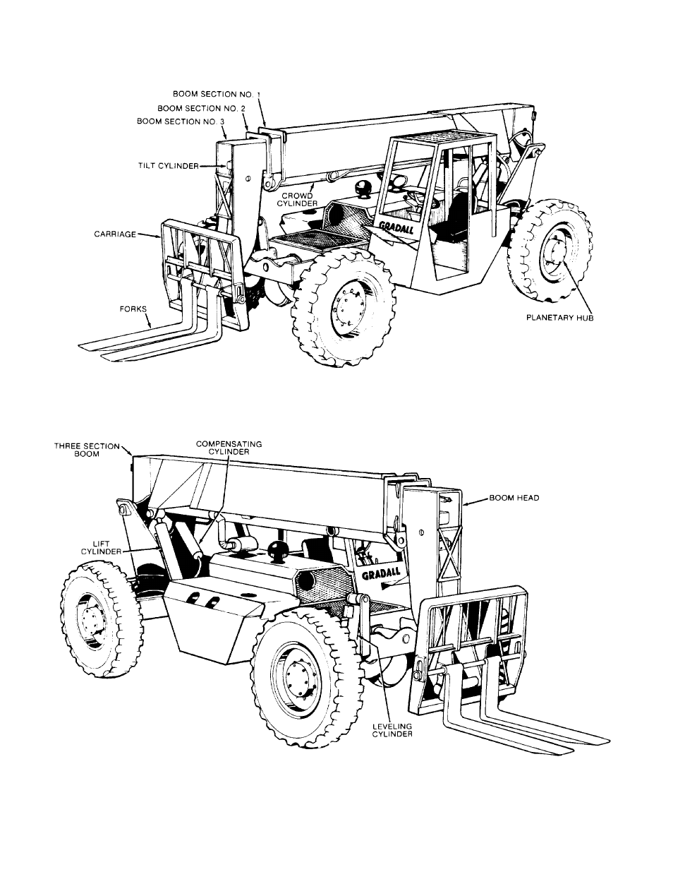 Gradall 534B (9020-7317) Service Manual User Manual | Page 35 / 244