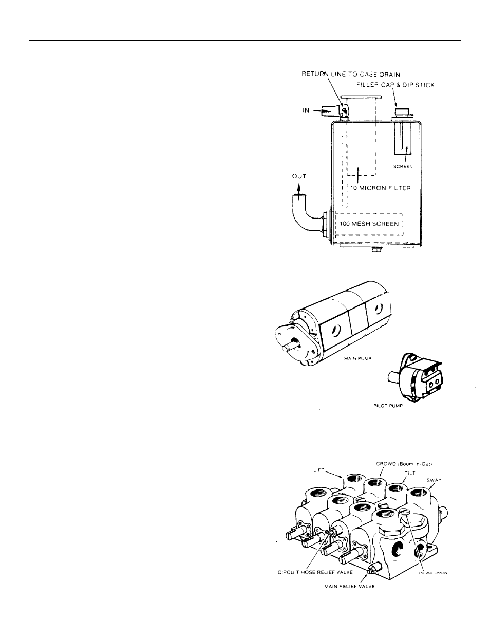 Hydraulic reservoir, Hydraulic pump, Main control valve bank | Gradall 534B (9020-7317) Service Manual User Manual | Page 65 / 244