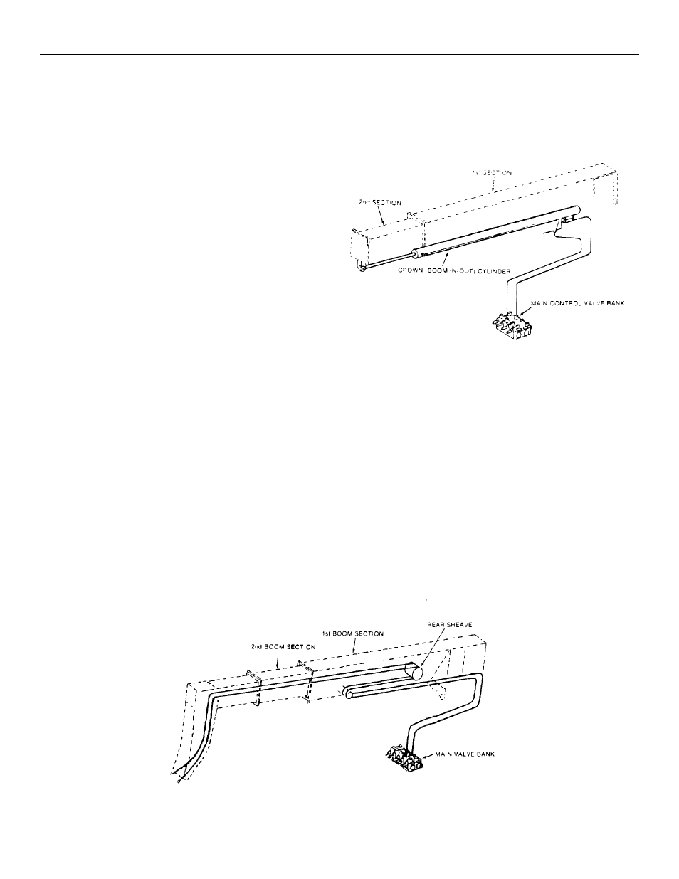 Crowd (boom in-out) circuit, Auxiliary hydraulic system | Gradall 534B (9020-7317) Service Manual User Manual | Page 73 / 244