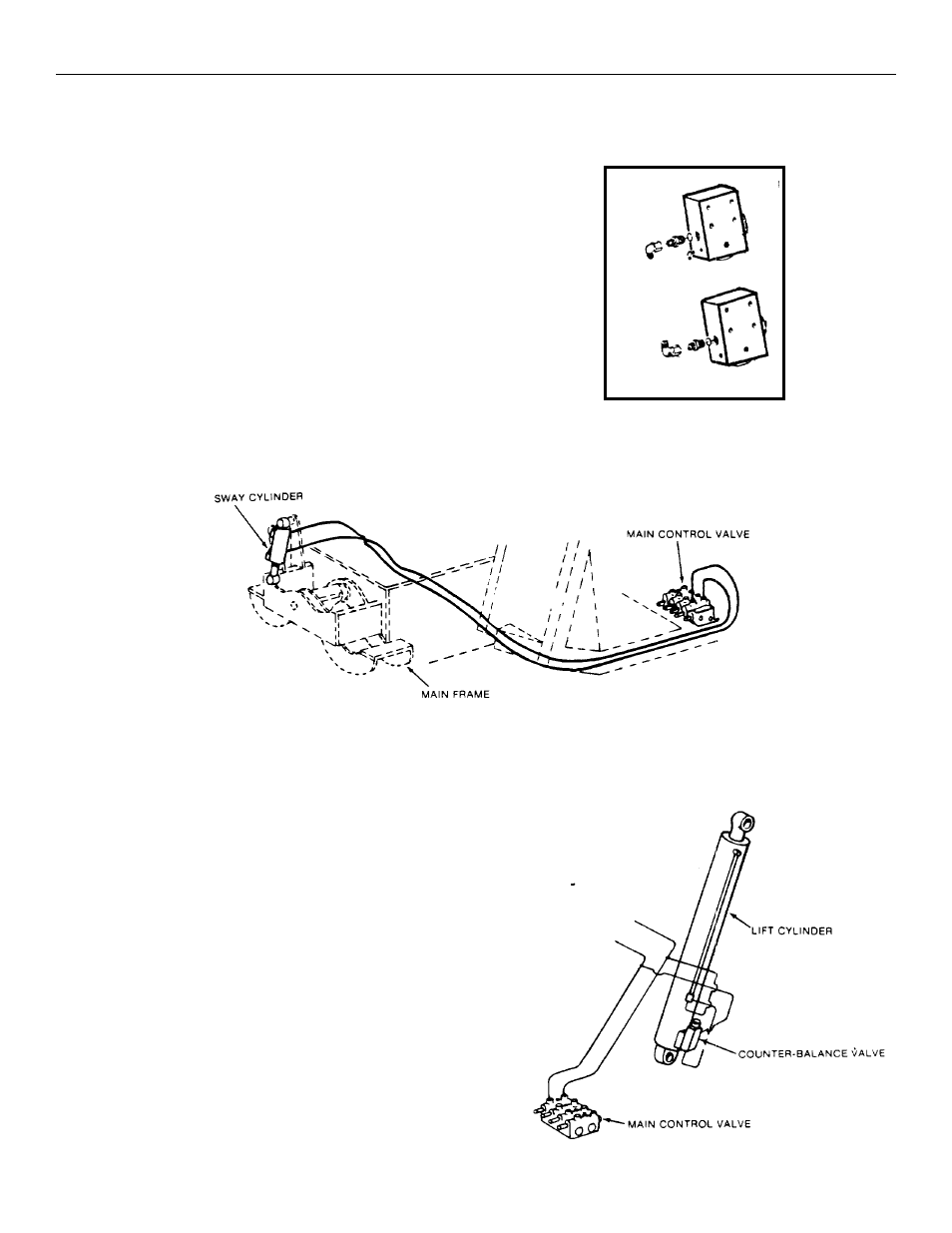 Sway circuit, Lift circuit | Gradall 534B (9020-7317) Service Manual User Manual | Page 88 / 244