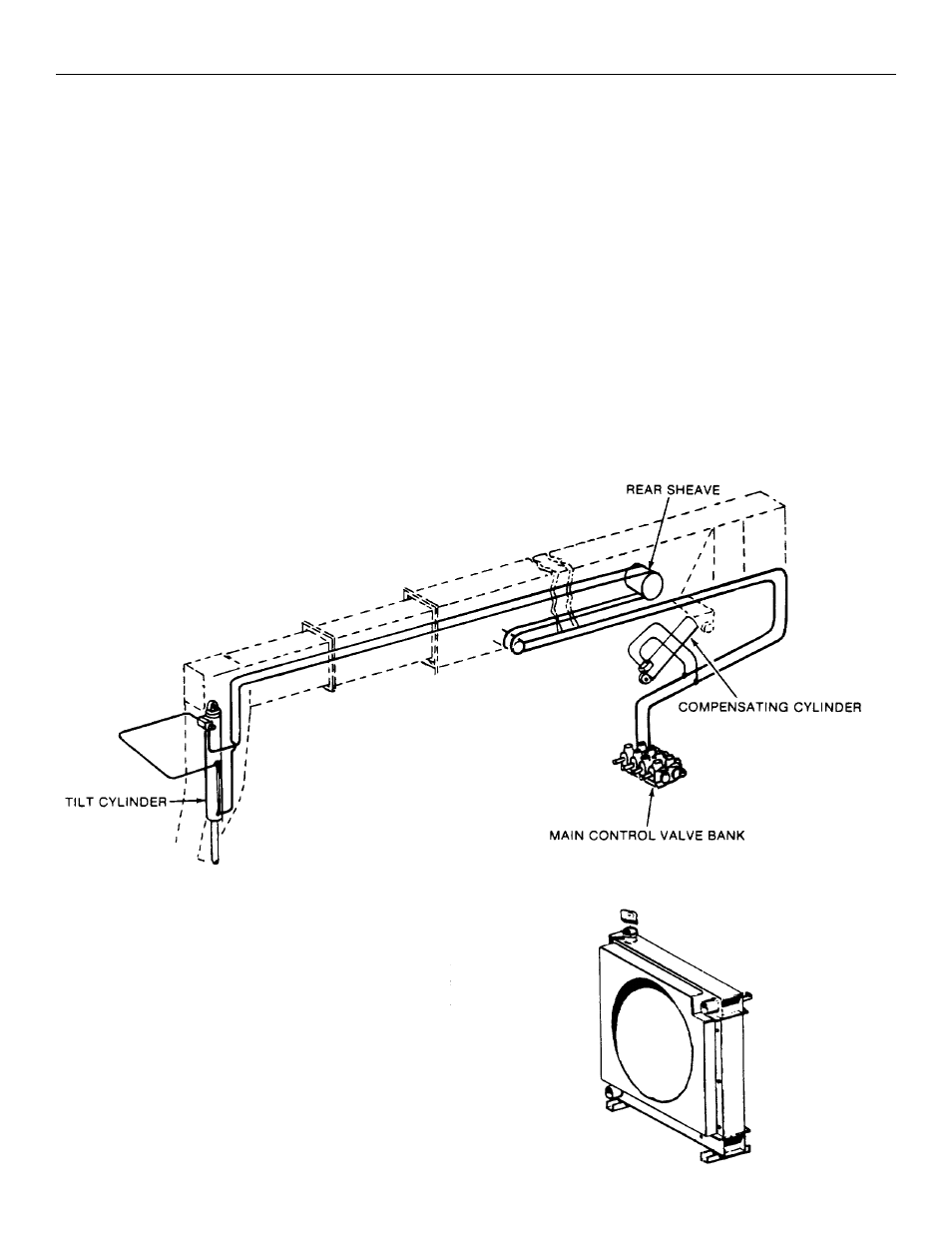 Tilt & compensating circuits, Oil cooler circuit | Gradall 534B (9020-7317) Service Manual User Manual | Page 92 / 244