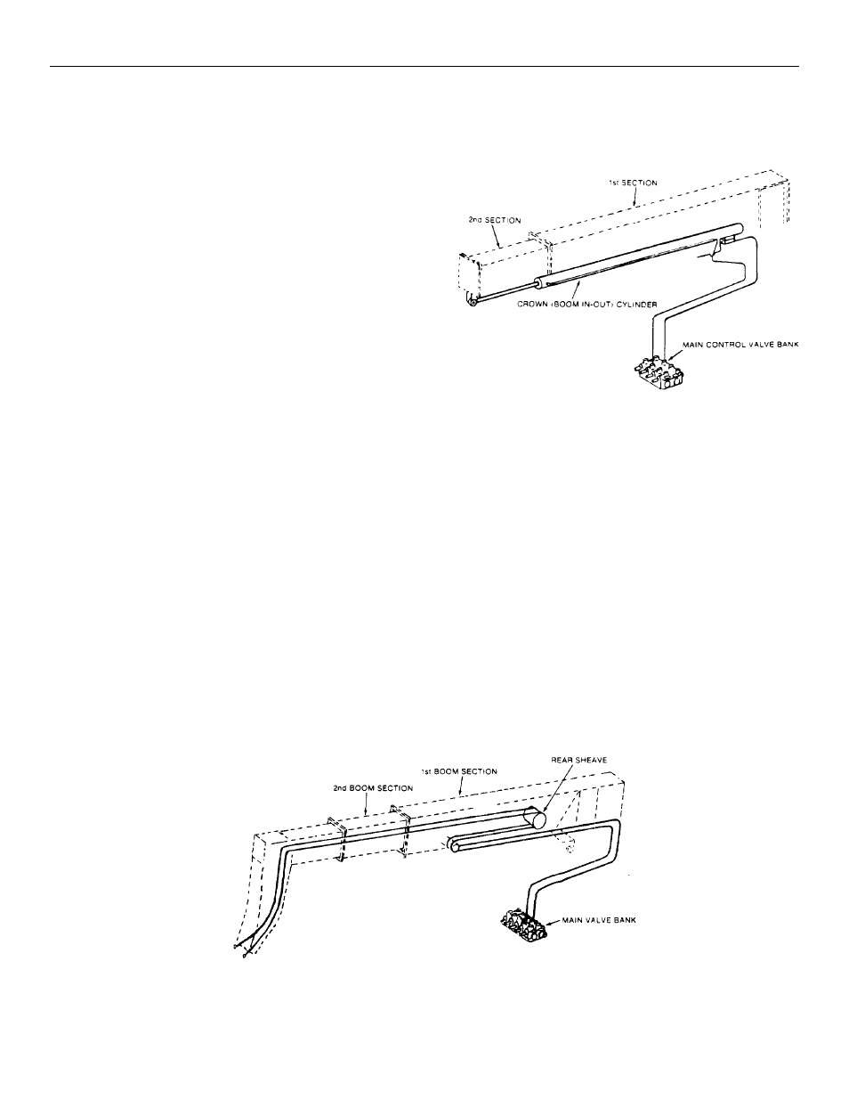 Crowd (boom in-out) circuits, Auxiliary hydraulic system | Gradall 534B (9020-7317) Service Manual User Manual | Page 93 / 244