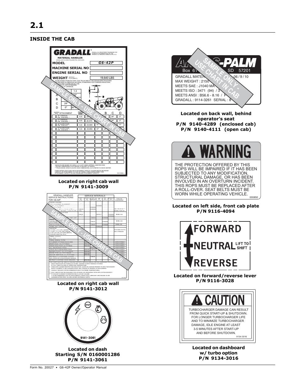 Sample only - use chart in cab, Inside the cab, Unknown | Unknown ** 3 no 1 0 | Gradall G6-42P (91404003_Before 0160004017) Operation Manual User Manual | Page 11 / 52