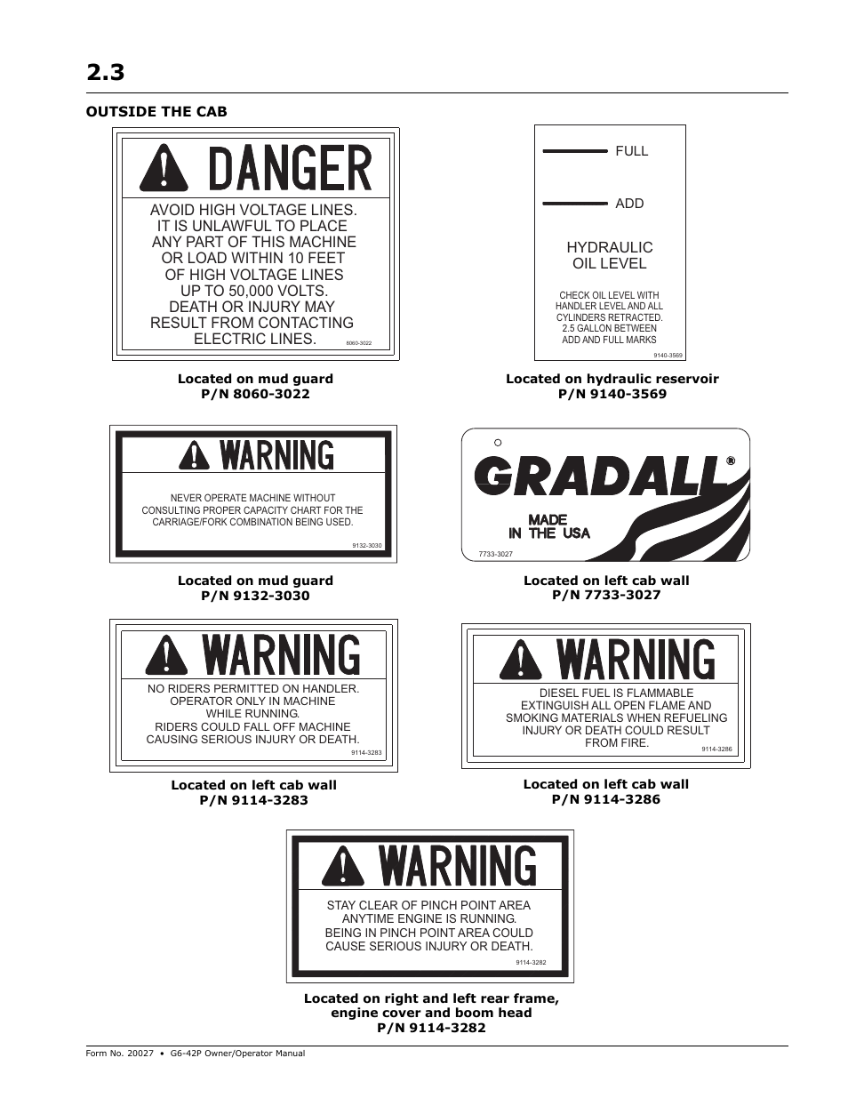 Gradall G6-42P (91404003_Before 0160004017) Operation Manual User Manual | Page 13 / 52