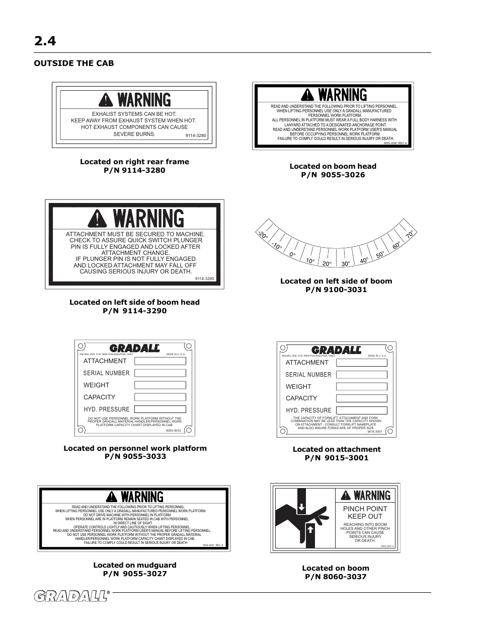 Outside the cab | Gradall G6-42P (91404003_Before 0160004017) Operation Manual User Manual | Page 14 / 52