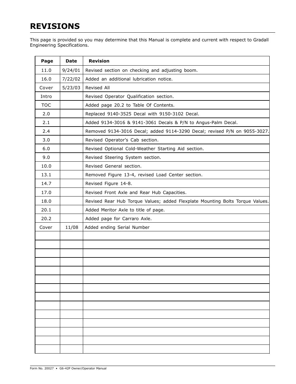 Revisions | Gradall G6-42P (91404003_Before 0160004017) Operation Manual User Manual | Page 3 / 52
