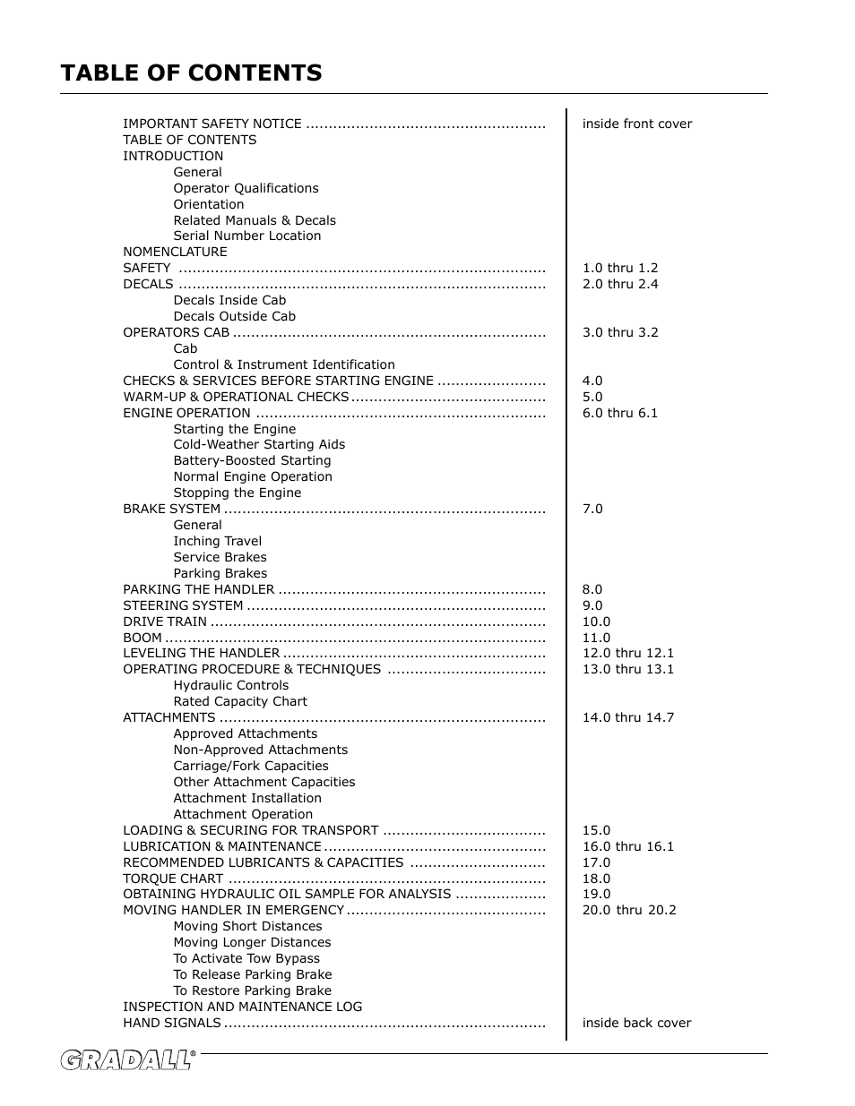Gradall G6-42P (91404003_Before 0160004017) Operation Manual User Manual | Page 4 / 52