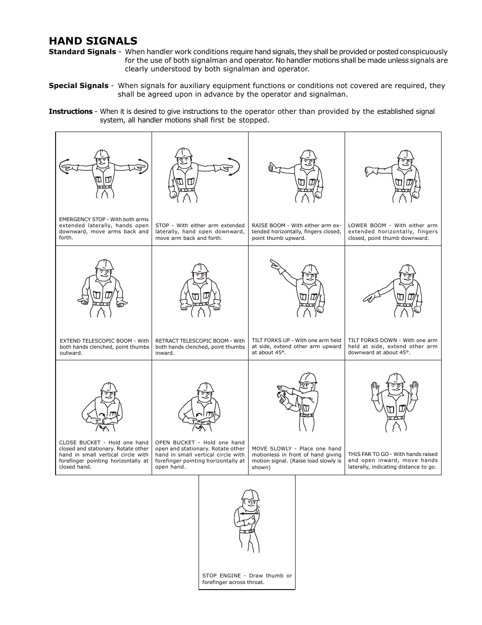 Hand signals | Gradall G6-42P (91404003_Before 0160004017) Operation Manual User Manual | Page 51 / 52