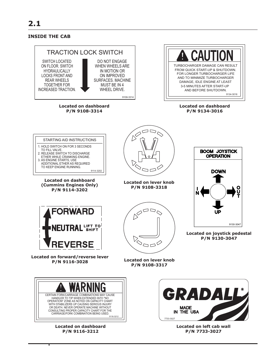 Sample only - use chart in cab, Traction lock switch | Gradall 544D (9136-4003) Service Manual User Manual | Page 13 / 392