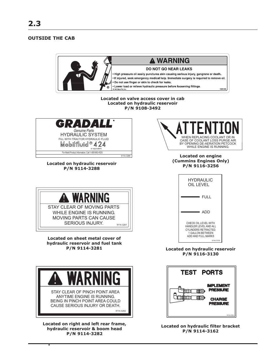 Outside the cab, Hydraulic system | Gradall 544D (9136-4003) Service Manual User Manual | Page 15 / 392