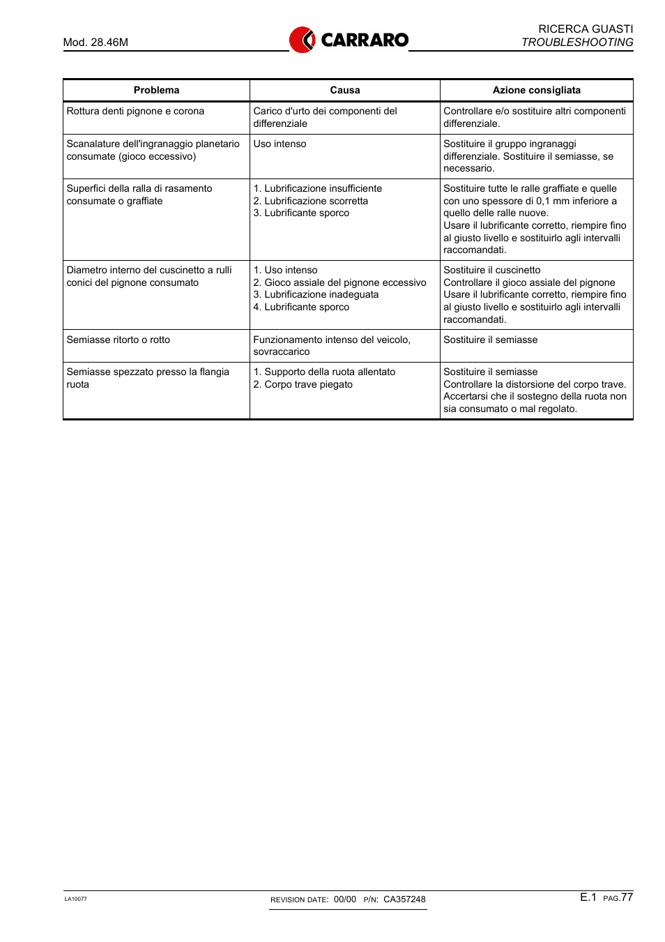 Gradall 544D (9136-4003) Service Manual User Manual | Page 284 / 392