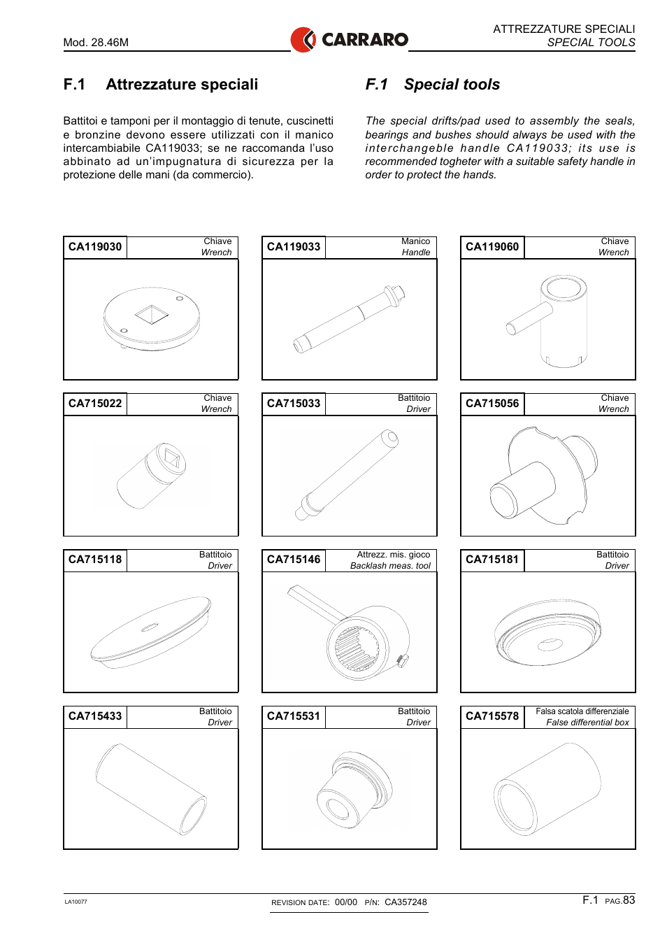 F.1 special tools, F.1 attrezzature speciali | Gradall 544D (9136-4003) Service Manual User Manual | Page 290 / 392