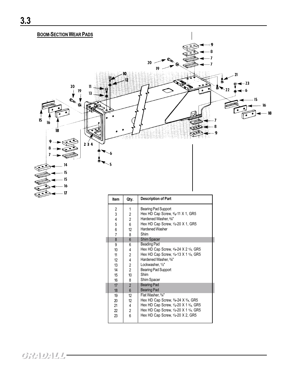 Gradall | Gradall 544D (9136-4003) Service Manual User Manual | Page 309 / 392