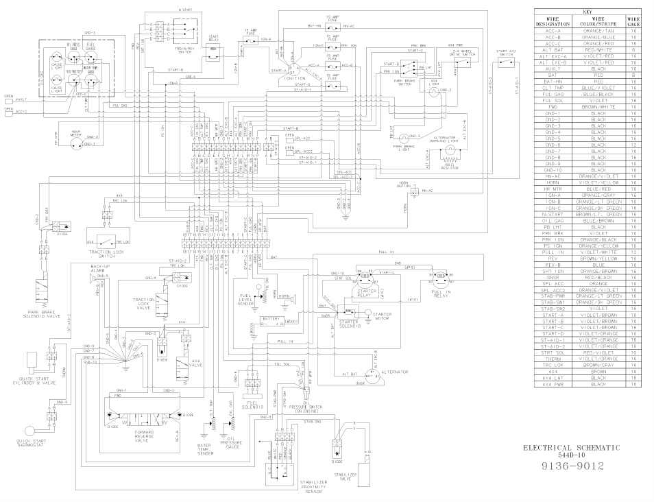 9136-9012 electrical schematic | Gradall 544D (9136-4003) Service Manual User Manual | Page 369 / 392