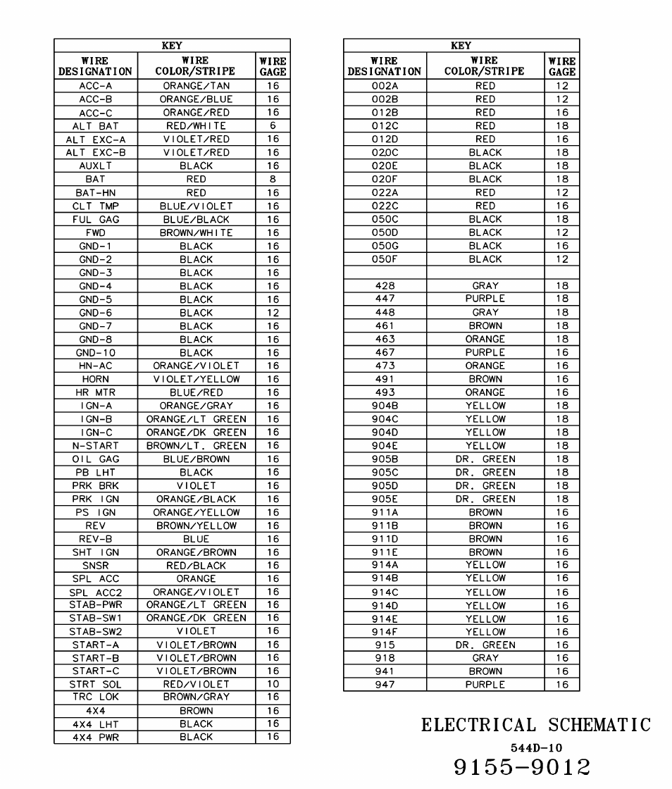 Gradall 544D (9136-4003) Service Manual User Manual | Page 372 / 392