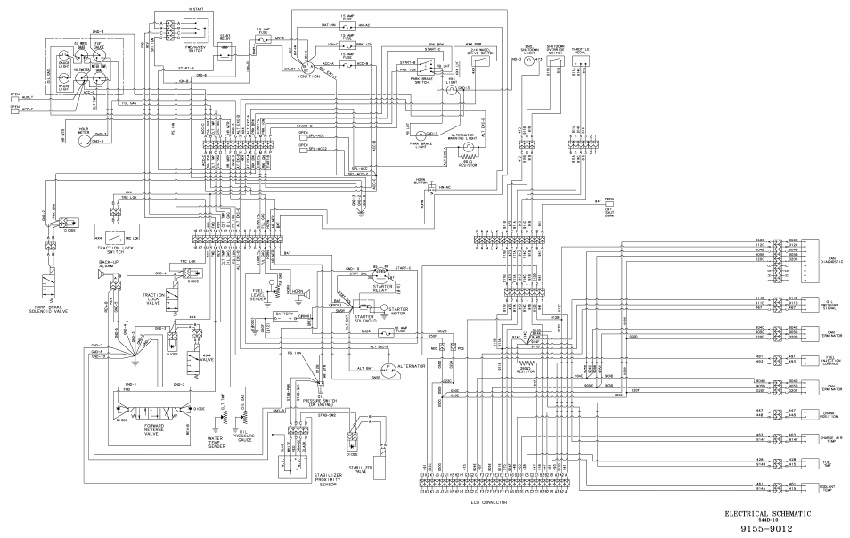 Gradall 544D (9136-4003) Service Manual User Manual | Page 373 / 392