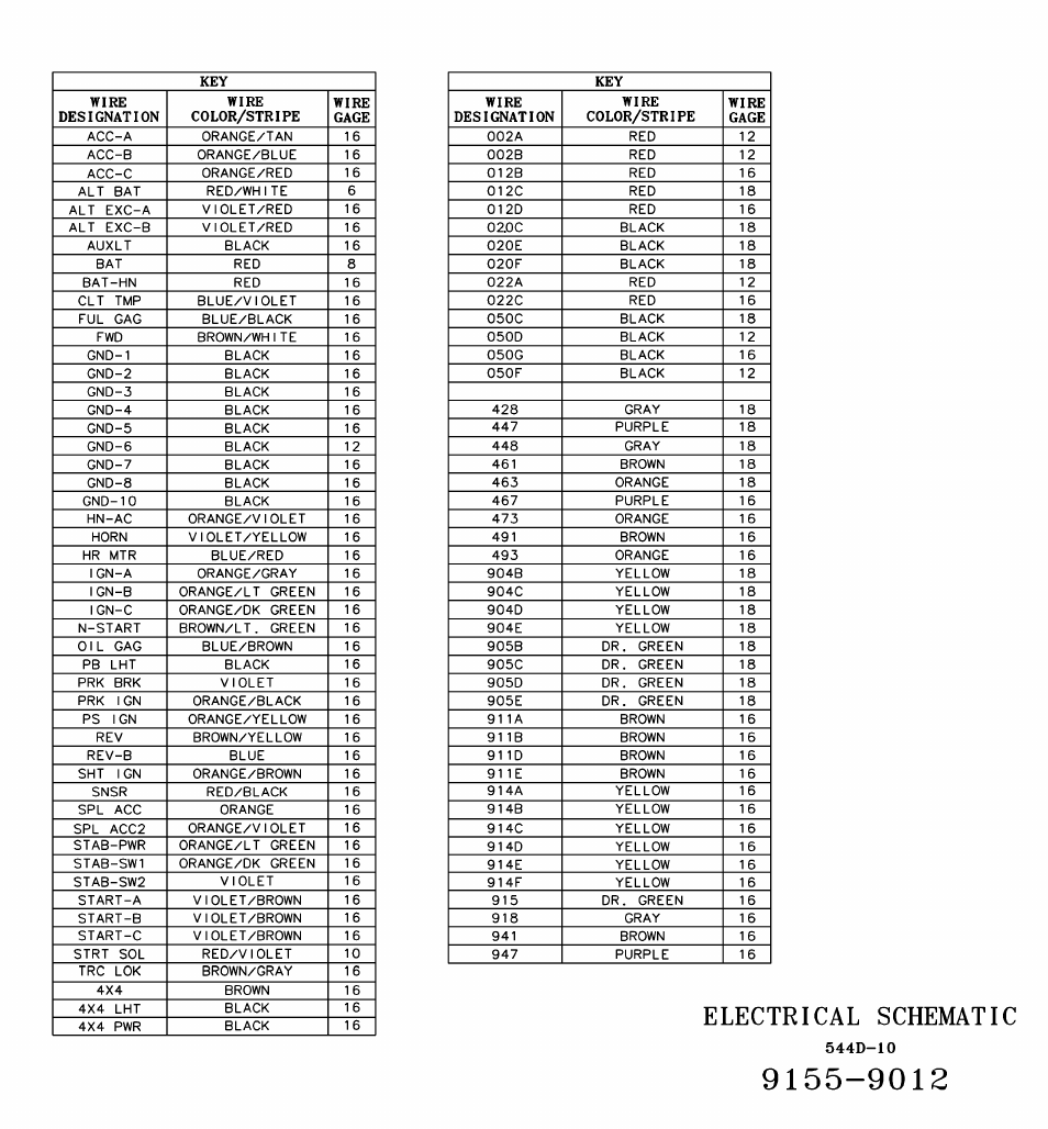 Gradall 544D (9136-4003) Service Manual User Manual | Page 374 / 392
