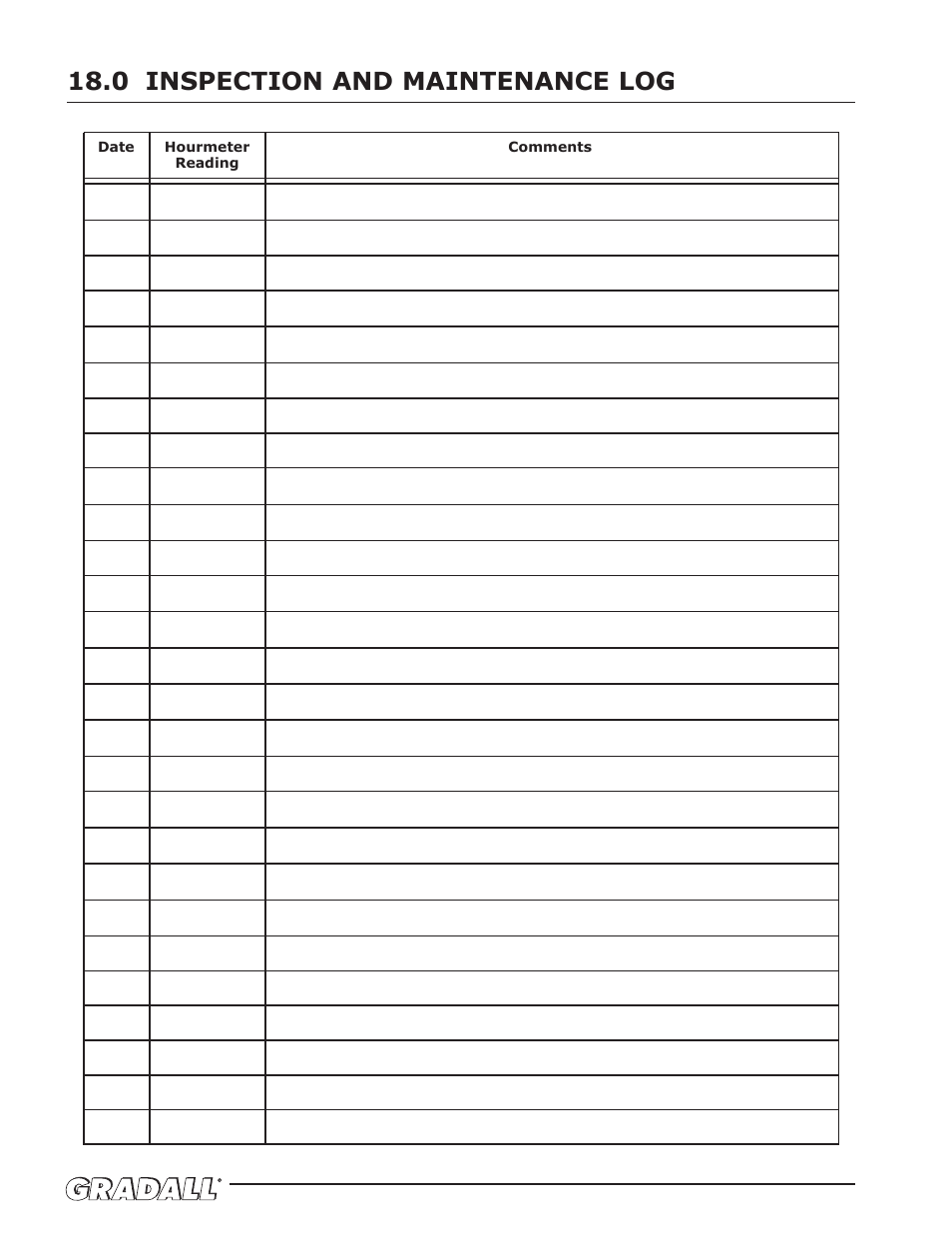Inspection & maintenance log, Inspection and maintenance log 18.0 | Gradall 544D (9136-4003) Service Manual User Manual | Page 54 / 392