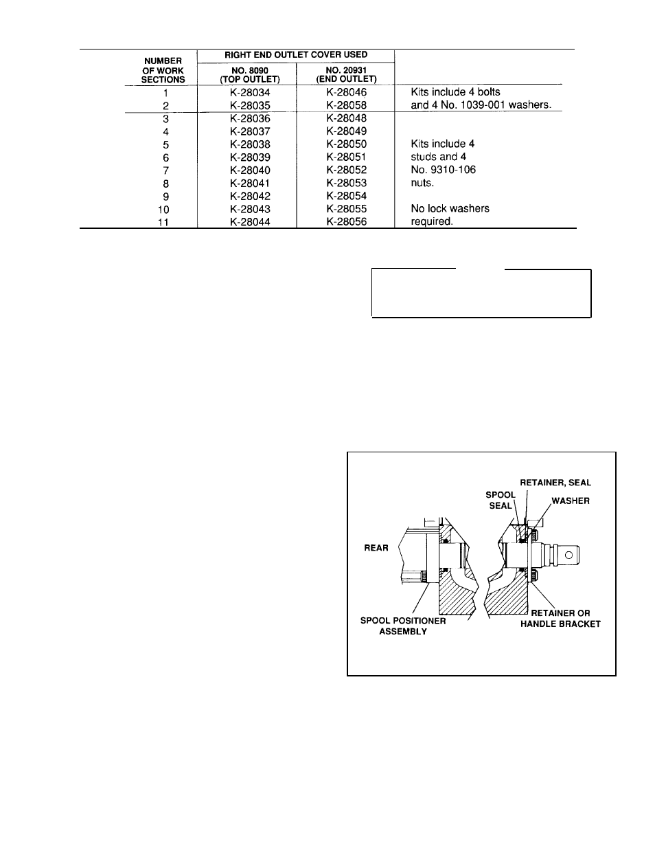 Figure 3-2. spool seal assembly | Gradall 544D (9136-4003) Service Manual User Manual | Page 65 / 392