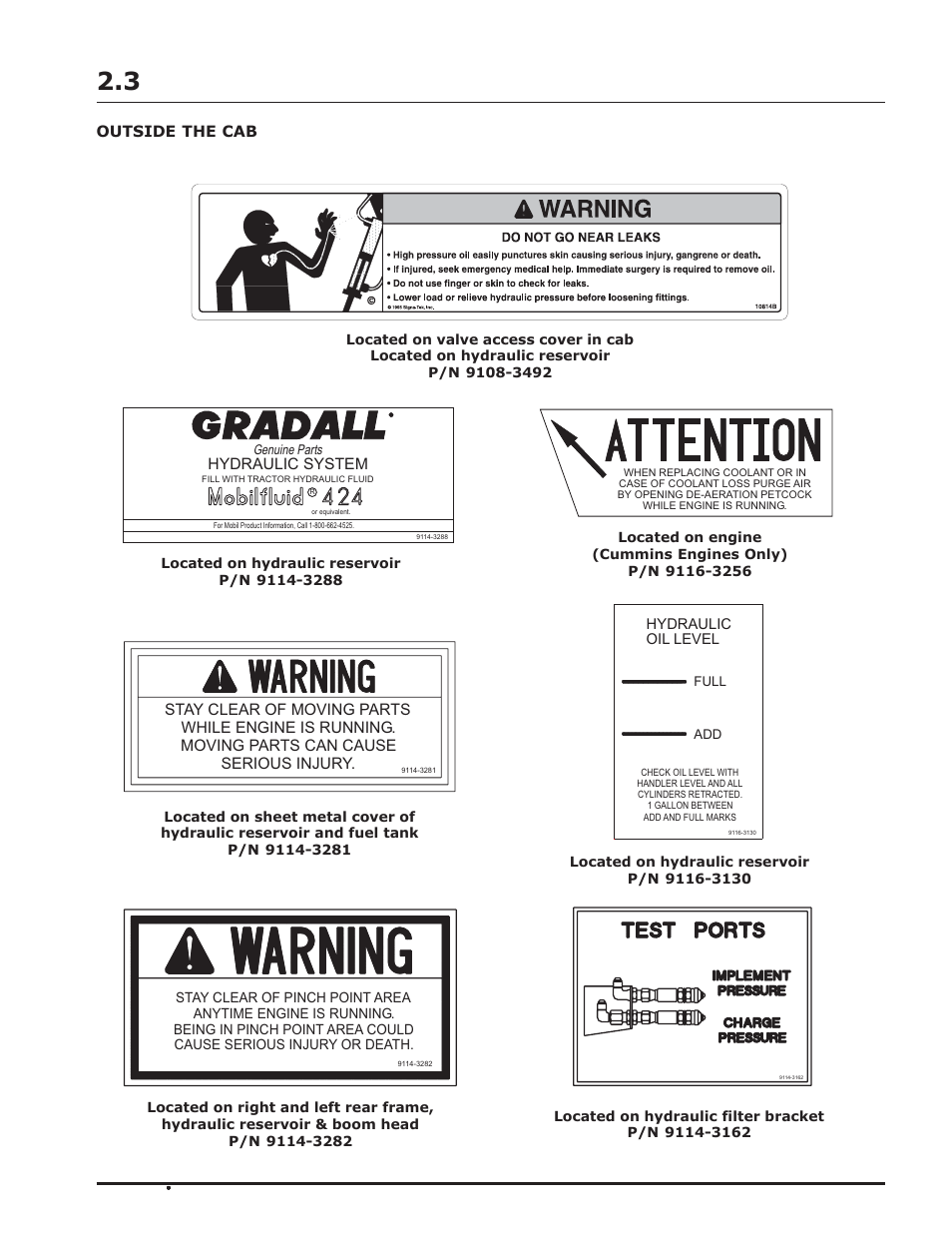 Outside the cab, Hydraulic system | Gradall 534D-10 (9134-4052) Operation Manual User Manual | Page 13 / 54