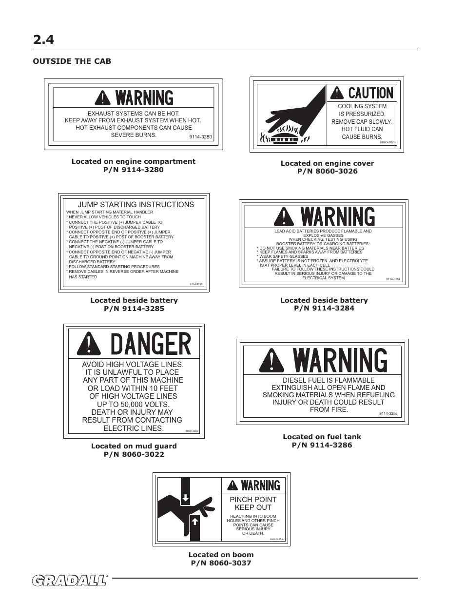 Outside the cab, Jump starting instructions | Gradall 534D-10 (9134-4052) Operation Manual User Manual | Page 14 / 54