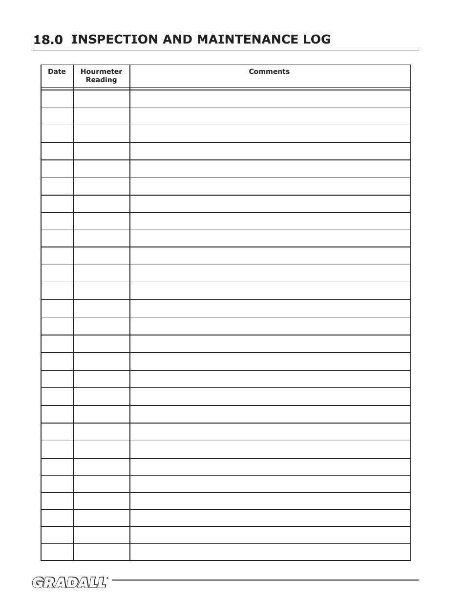 Inspection & maintenance log, Inspection and maintenance log 18.0 | Gradall 534D-10 (9134-4052) Operation Manual User Manual | Page 52 / 54