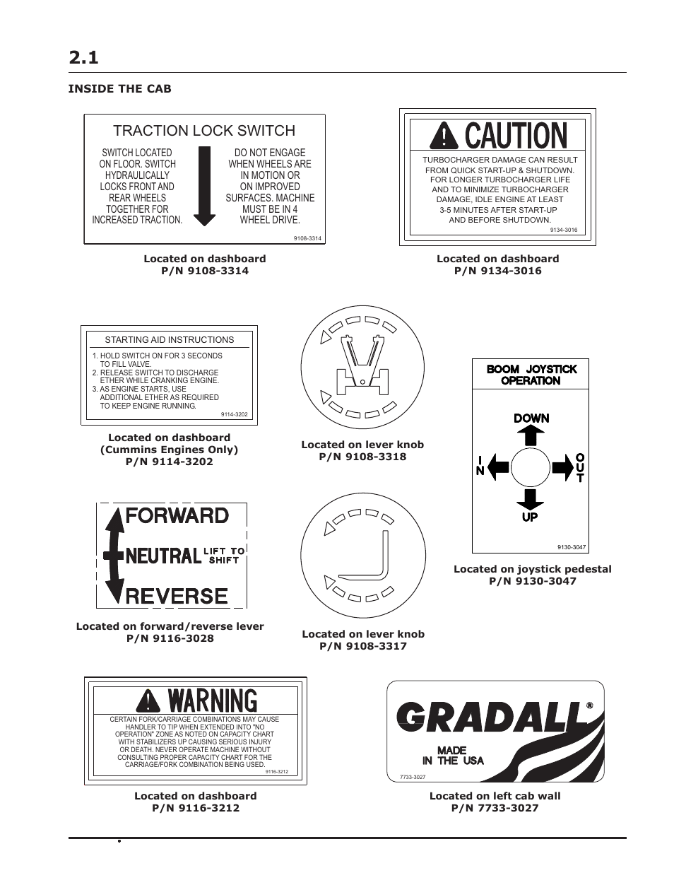 Sample only - use chart in cab, Traction lock switch, Inside the cab | Gradall 534D-10 Service Manual User Manual | Page 13 / 364