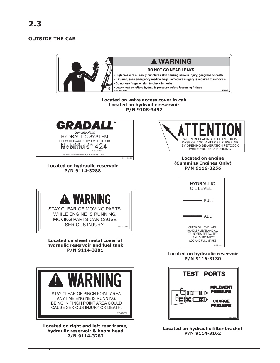 Outside the cab, Hydraulic system | Gradall 534D-10 Service Manual User Manual | Page 15 / 364