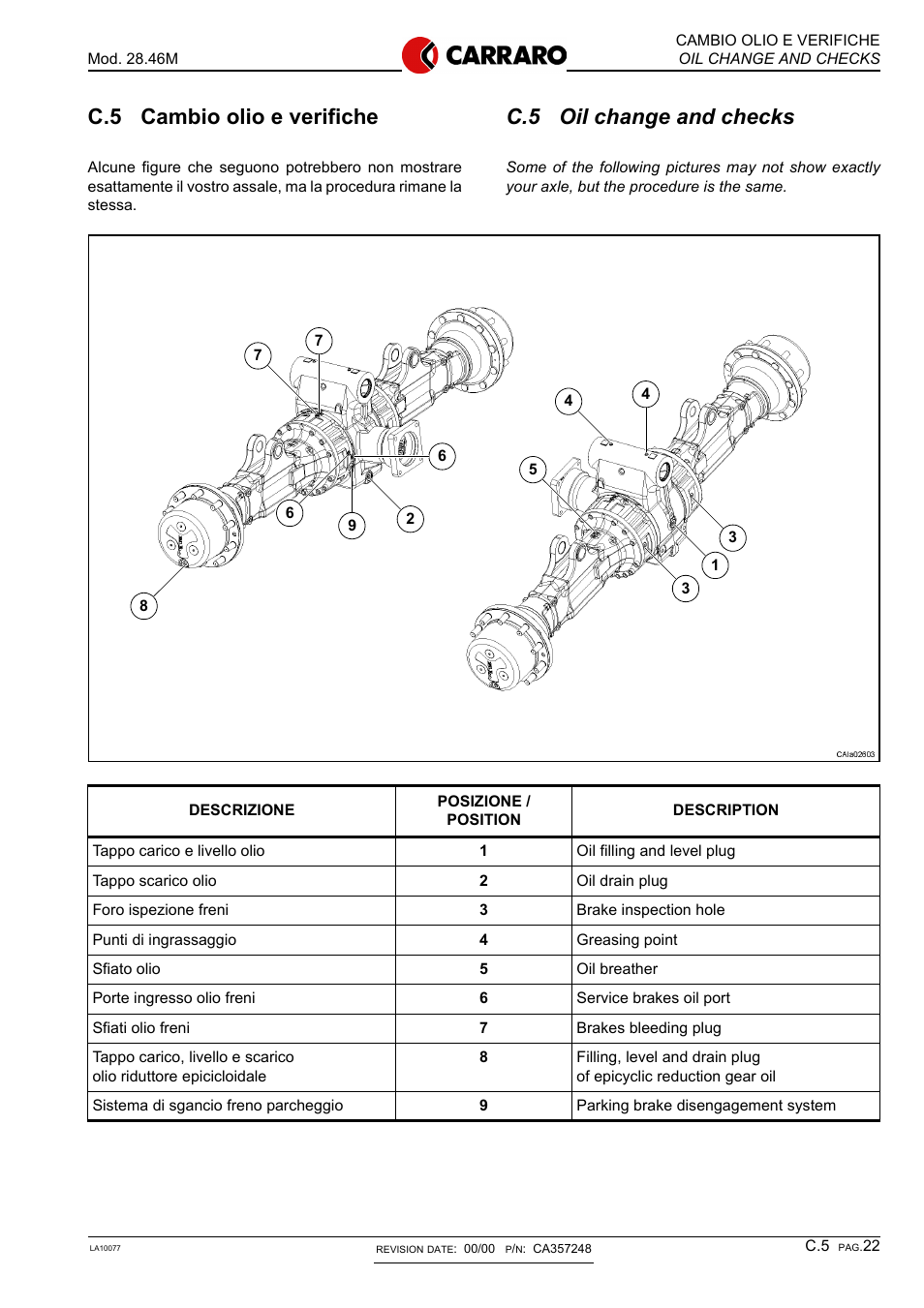 C.5 oil change and checks, C.5 cambio olio e verifiche | Gradall 534D-10 Service Manual User Manual | Page 187 / 364