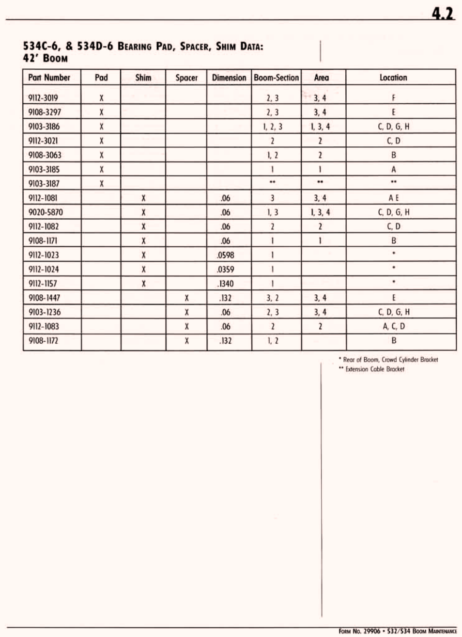 Gradall 534D-10 Service Manual User Manual | Page 281 / 364