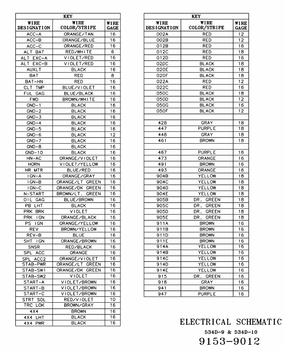 Gradall 534D-10 Service Manual User Manual | Page 346 / 364